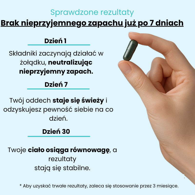 DEOS | Suplement przeciw nieprzyjemnym zapachom